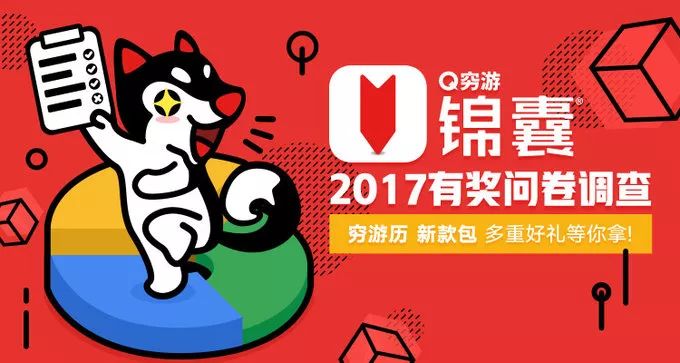 2019年穷游锦囊,穷游锦囊全球排名