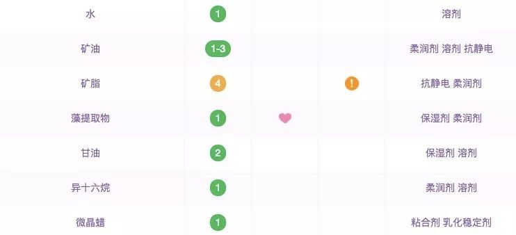 lamer什么牌子,lamer