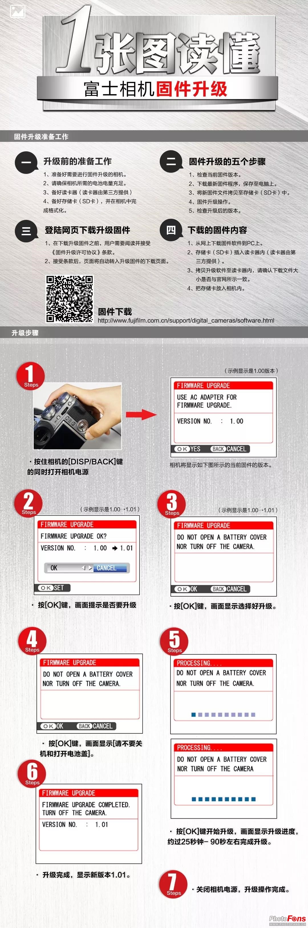 富士xpro2固件更新,富士gfx50s2代用后评测