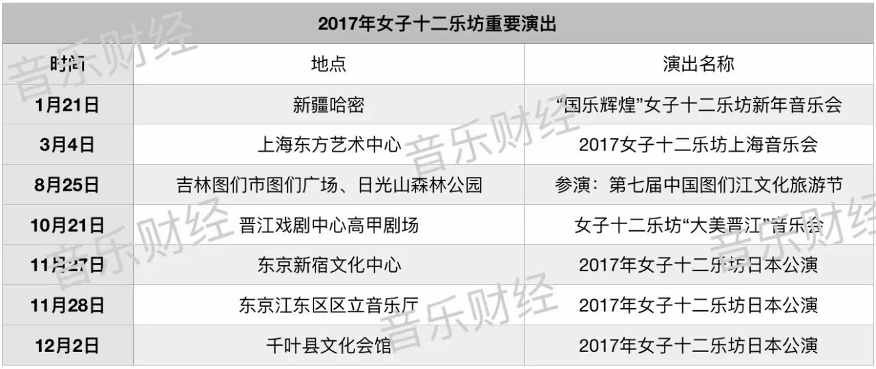 第二代掌门人如何带领女子十二乐坊重焕生机？转折点是：民乐+直播
