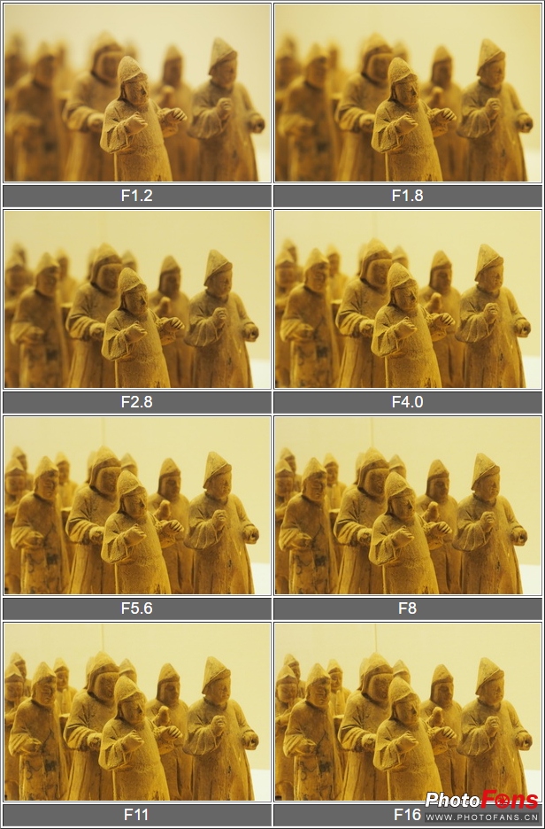 奥林巴斯45mmf1.8效果,奥林巴斯45f1.2测评