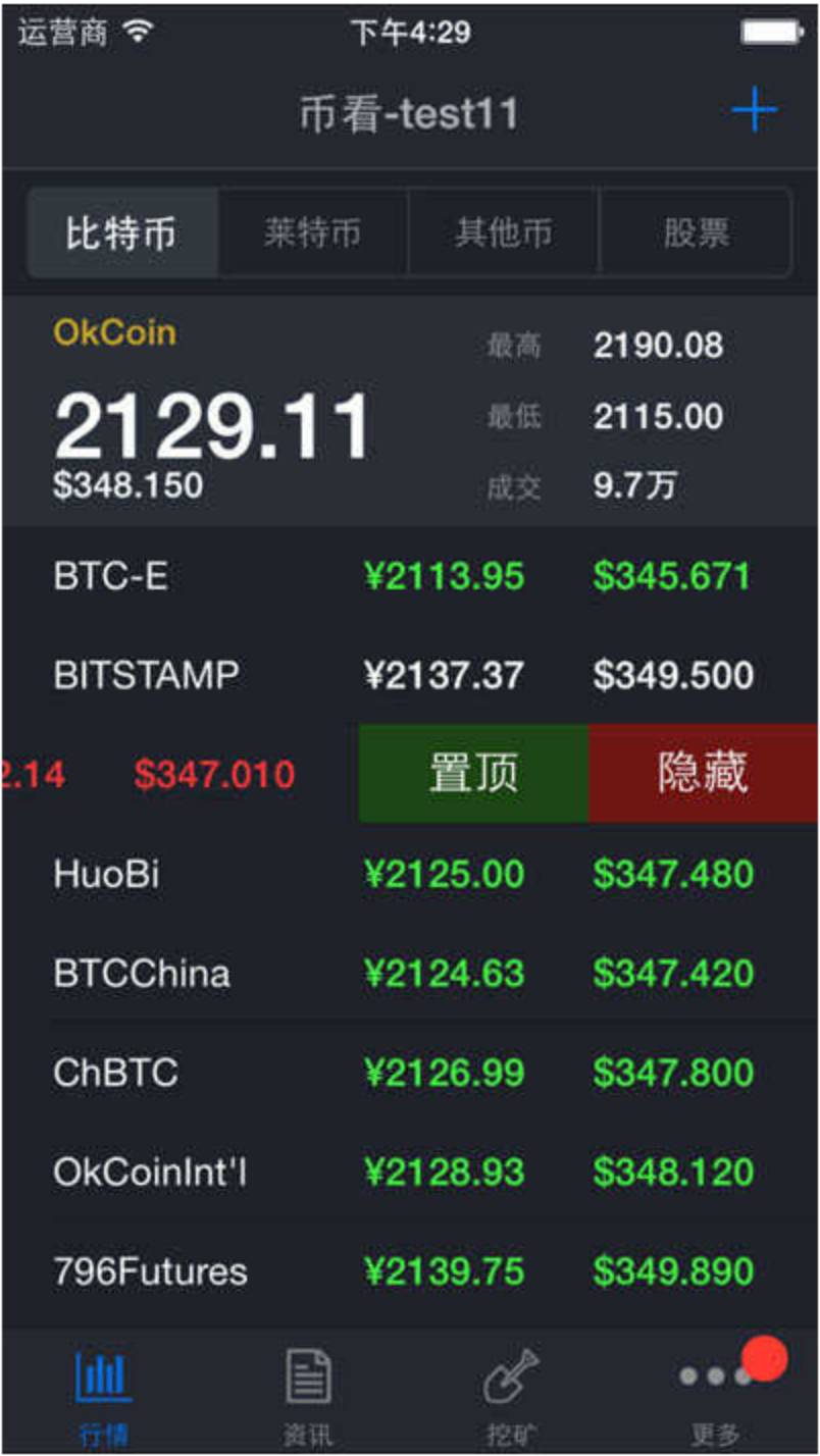 炒币基本知识和技巧,炒币基本知识和技巧升值空间