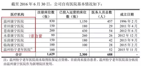 精神病院住院住得越久报销越多吗,精神病医院住院要不要钱