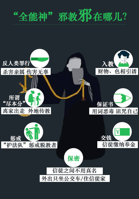 中邪的怎么识别,民间驱邪常识