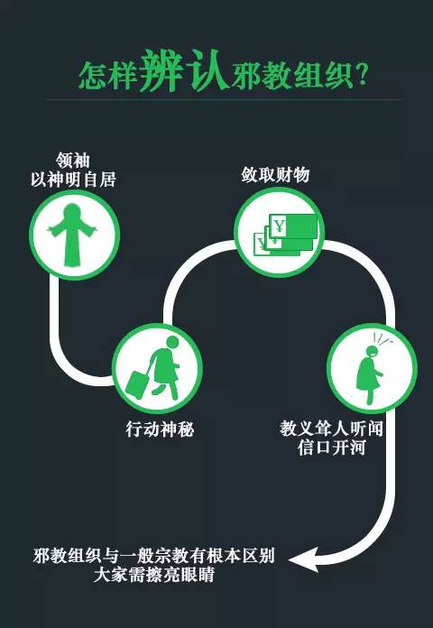 中邪的怎么识别,民间驱邪常识