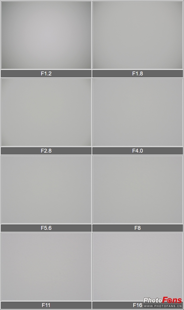 奥林巴斯45mmf1.8效果,奥林巴斯45f1.2测评