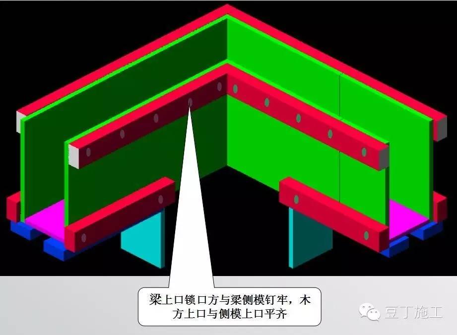 模板工程施工工序流程图,模板施工工艺流程及方法视频