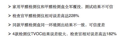 50ppm甲醛允许的检测误差,甲醛检测仪器靠谱吗