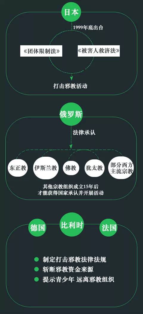 中邪的怎么识别,民间驱邪常识
