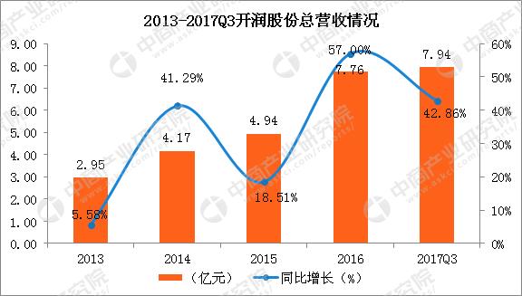 国内皮具产业的市场前景分析,皮具行业现状和前景