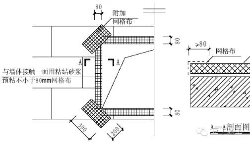 泡沫玻璃保温板的施工工艺,160型泡沫玻璃保温板每立方价格