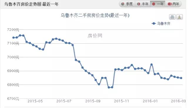 经开区南天阳光新建配套学校,经开区2022年新建学校