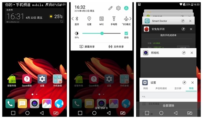 lgg5,lgg5鍙傛暟