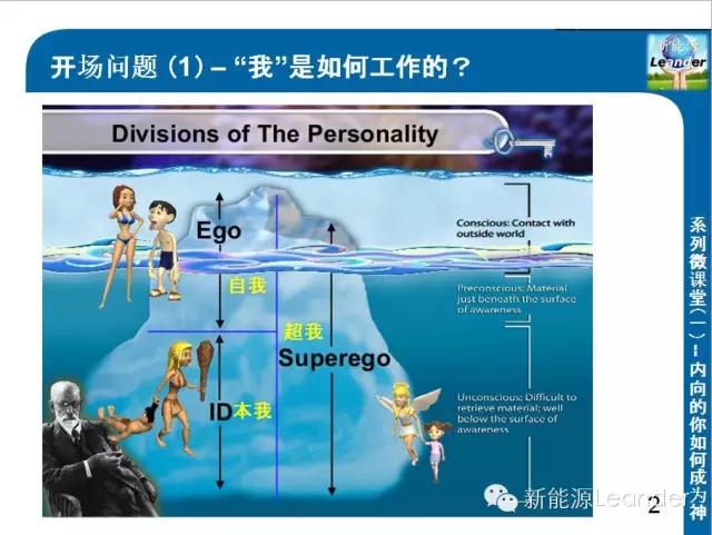 特斯拉models三电机版原理图,特斯拉models电机控制器拆解
