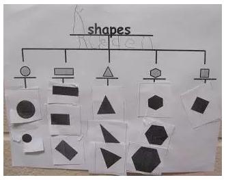 给孩子的思维导图课适合多大孩子,给孩子的思维导图绘本