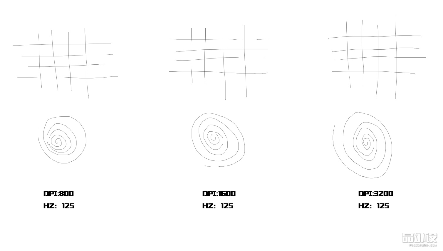 首发咖玛iomini游戏鼠标拆解评测