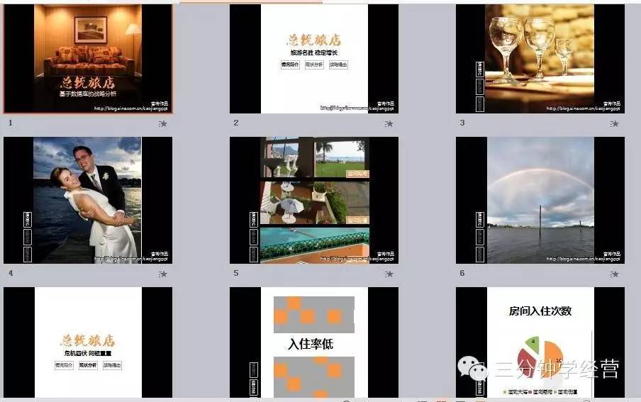 商务案例分析PPT模板,详细商业活动方案策划书ppt模板