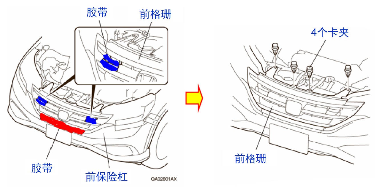 东风本田CRV讲解,东风本田crv新手教程