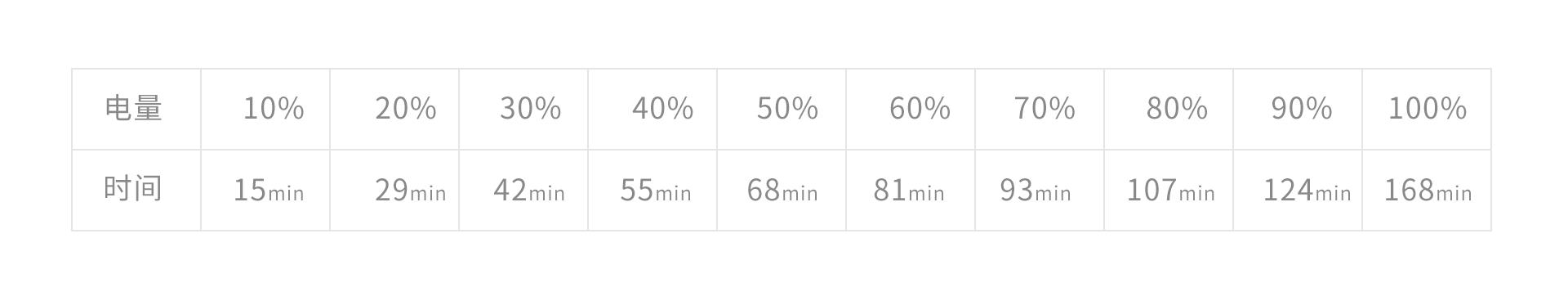 联想yogatab,联想平板yogatab3plus