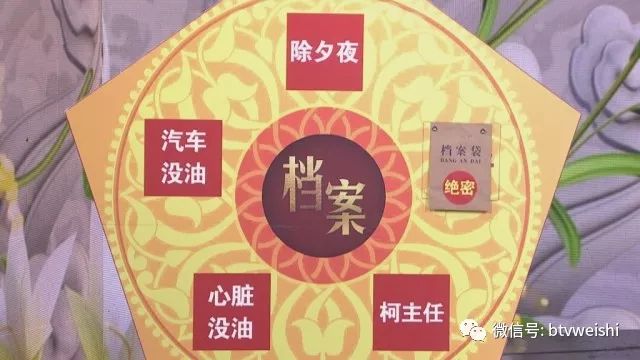 北京卫视养生堂降血脂配方,北京电视台养生堂如何降血脂