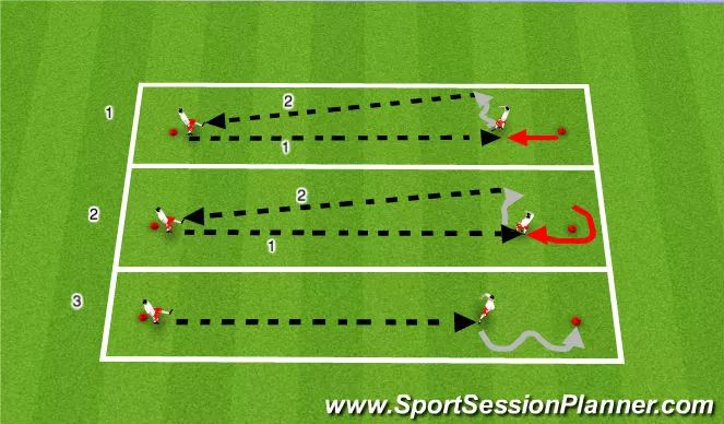 教练踢球的技术,教练足球急停