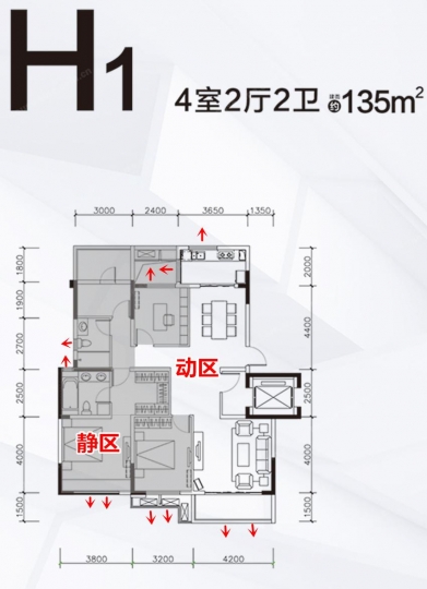 实探成都百万内新房,成都世茂新楼盘