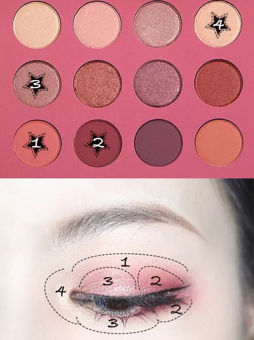 K妹都疯狂打call的Natasha日落盘平价替代，讲真不入一盘来试试吗？附详细教程！