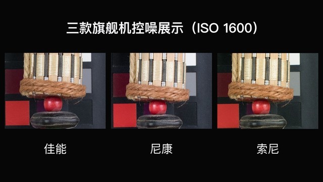 全幅相机十佳评测,全幅相机性价比最高的相机