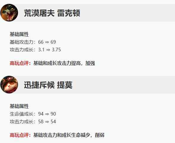 lol2017的新英雄,lol2017新版本