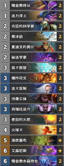 炉石传说狂野竞技场攻略,炉石传说狂野赛事