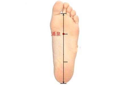 宫寒是不孕不育的症状之一吗,宫寒不孕怎么调理最快的方法