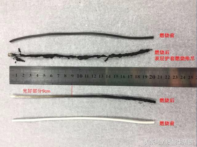 数据线归纳整理,如何有效归纳数据线