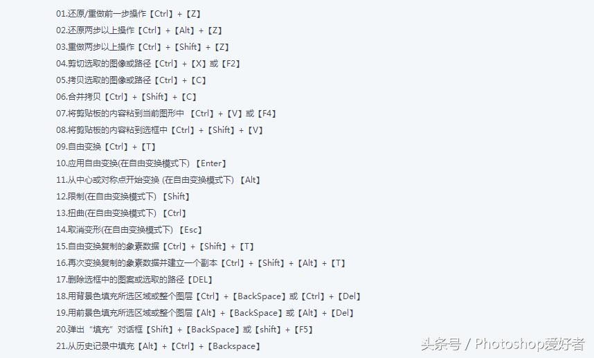 ps快捷键大全完整版,ps填充前景色快捷键是什么