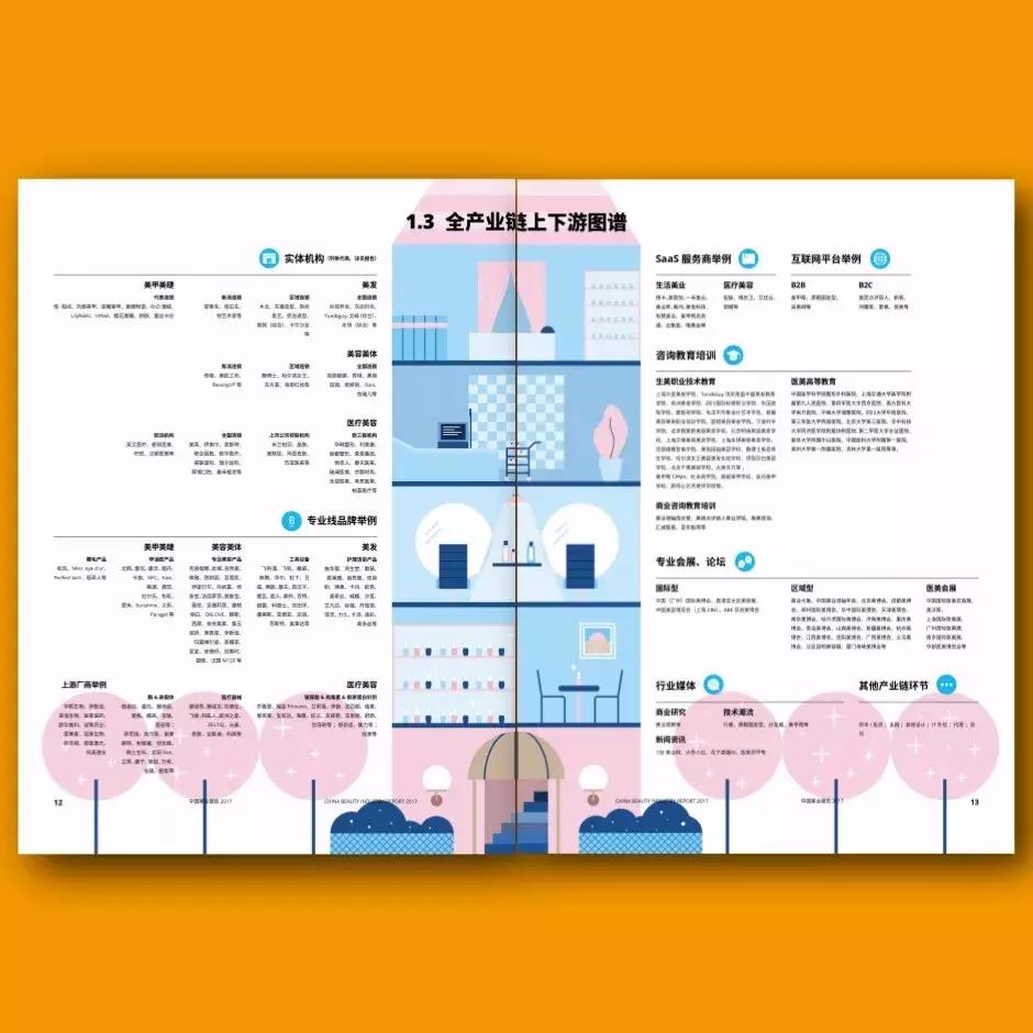 2017鍛婂埆瑙嗛,璋㈠箷绗竴瑙嗚