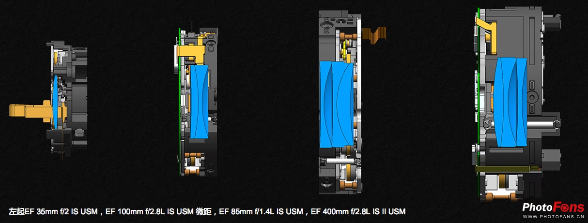 佳能ef85mm1.2人像王测评,佳能定焦镜头ef50mm1.8