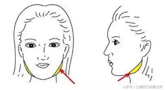 什么情况下会影响打瘦脸针的效果,打了瘦脸针要注意什么事项