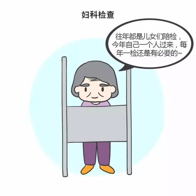 看老司机如何手把手教你为父母挑选体检套餐,让你不花冤枉钱!