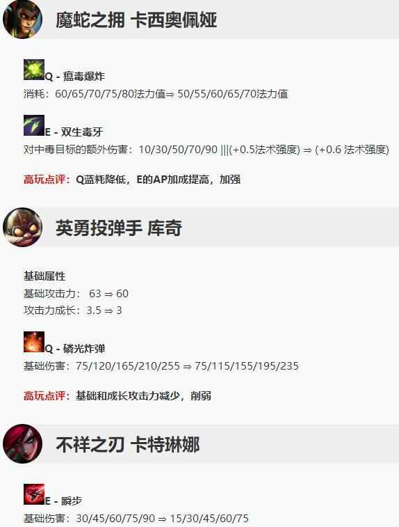 lol2017的新英雄,lol2017新版本
