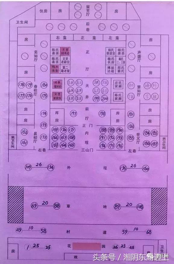 谢氏辈分大全广东,谢氏东山堂辈分