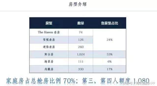 上海-福冈邮轮,喜悦号邮轮上海到长崎攻略