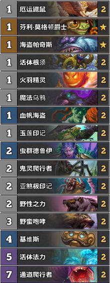 炉石传说狂野竞技场攻略,炉石传说狂野赛事