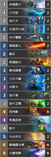 炉石传说狂野竞技场攻略,炉石传说狂野赛事