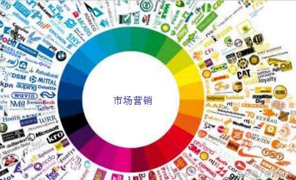 营销策划及自媒体运营工作,市场营销人员用到的网站