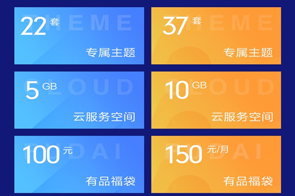 小米电视会员249一年要不要开通,小米会员买手机有优惠吗