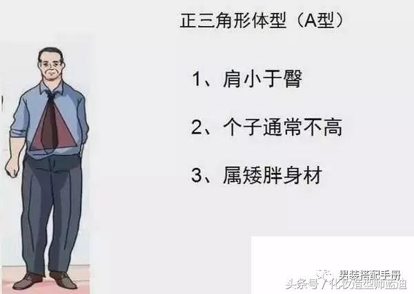 男人的5种身材图片,38岁偏胖高个子男人怎么穿有气质