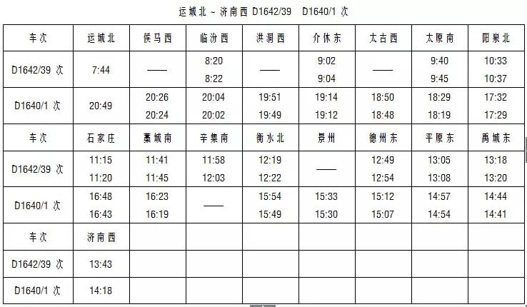 石济客专衡水开通时间 (石济客运专线衡水段视频)