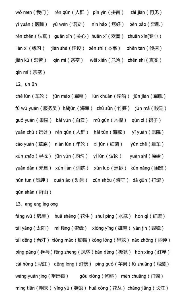 小学一年级语文音节拼读训练,教读一年级语文上音节拼读总汇