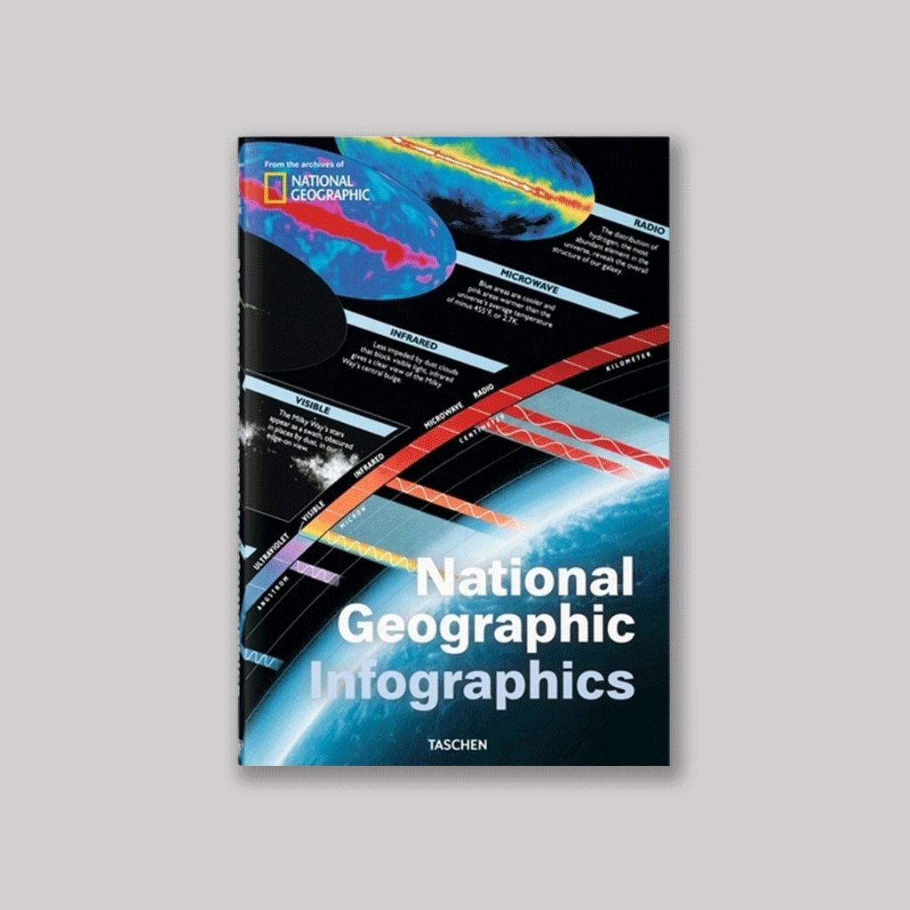 1部电影,2座建筑,3个城市,4场展览……2017年的36种元素