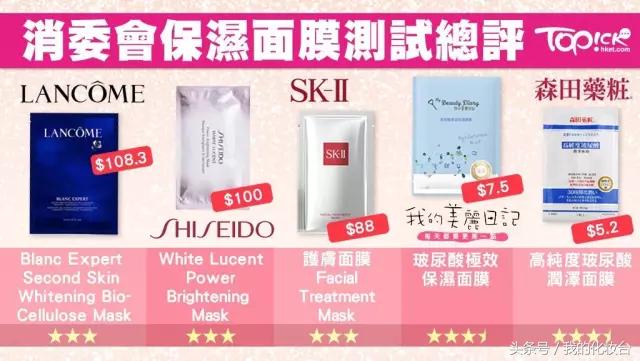 郑爽爸爸卖面膜称支持公益,小品牌的面膜跟大品牌有多大差别?