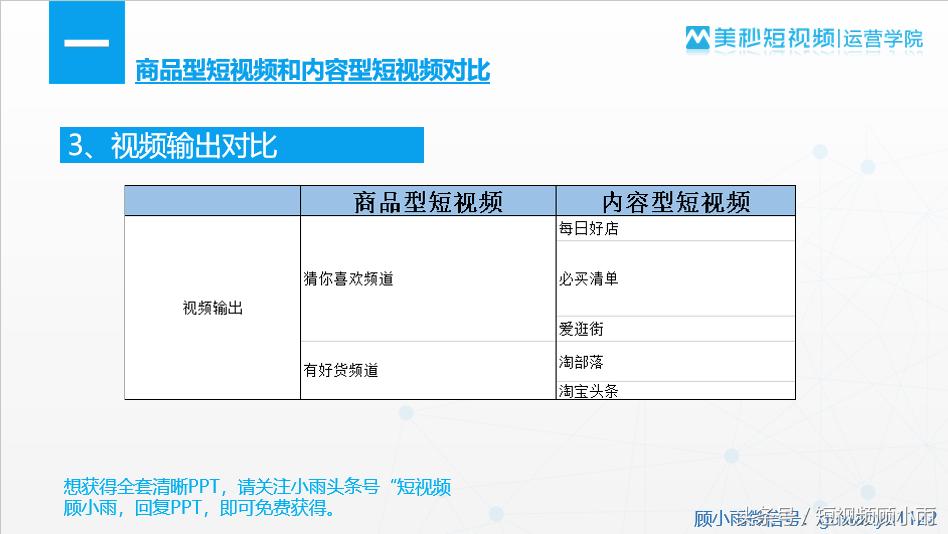 淘宝短视频内容怎么制作,淘宝短视频玩法全程实操